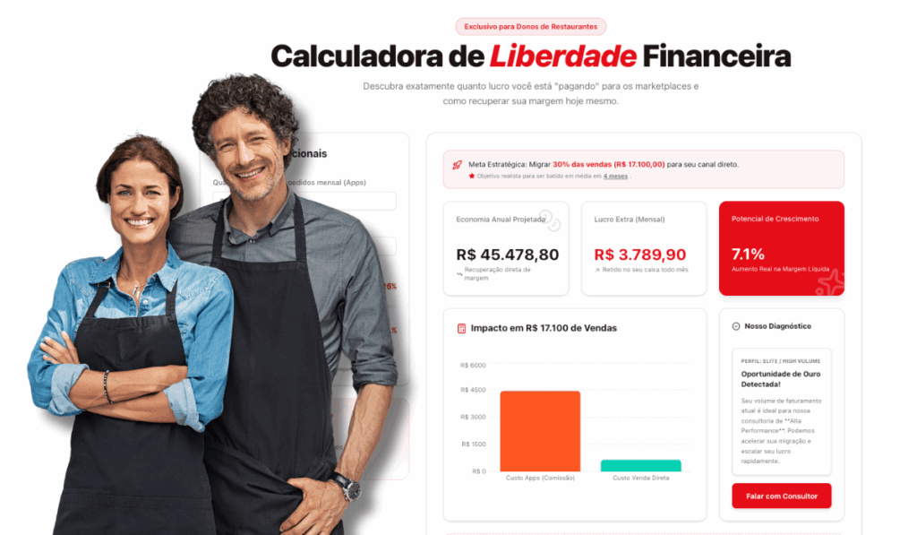 Leia mais sobre o artigo O Sócio Oculto do seu Restaurante